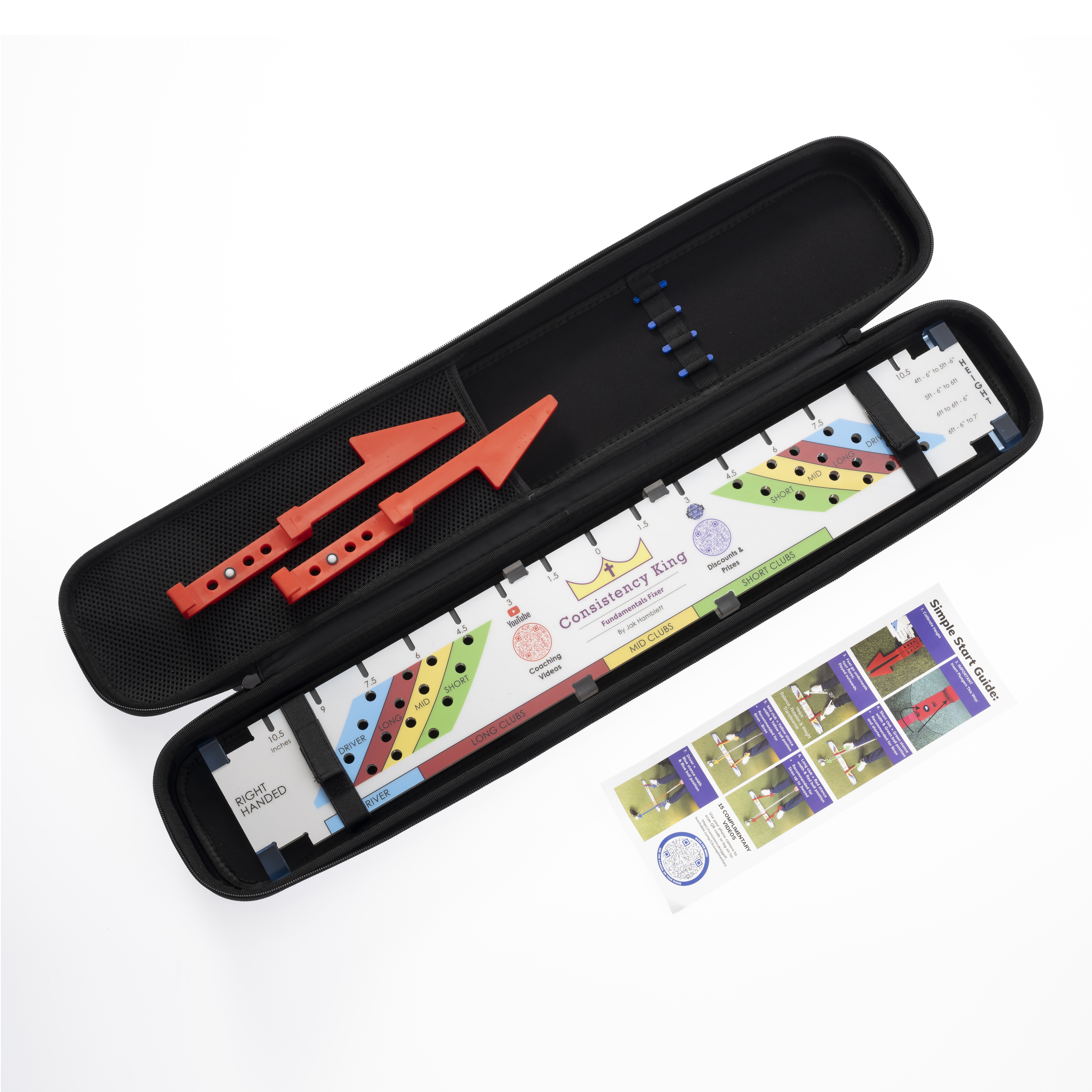 Fundamental Fixer Right Handed